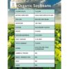 Organic Soybeans for Tofu -18 Pounds (Three 6lb bags) - Image 4
