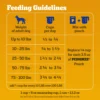 Pedigree Complete Nutrition Grilled Steak & Vegetable Flavor Dry Dog Food, 44 Lb Bag - Image 6